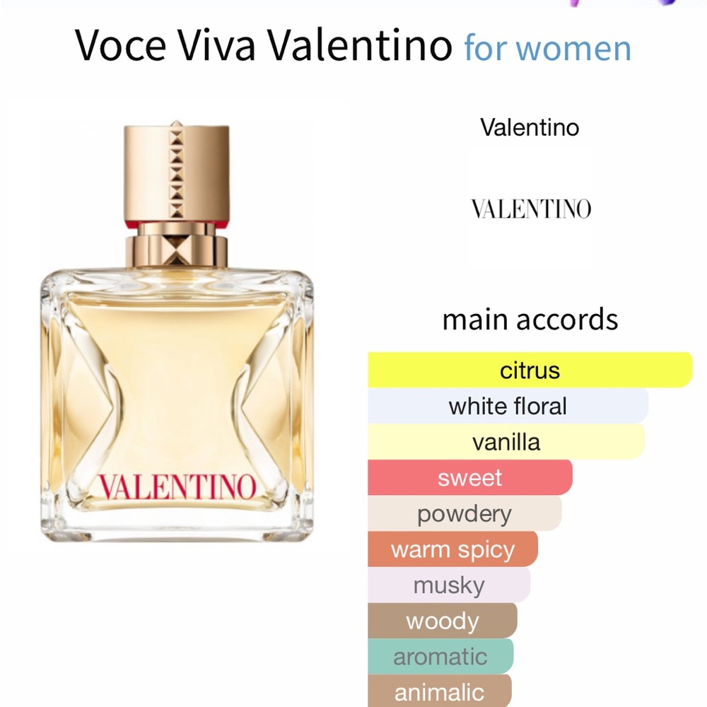 Valentino Vice Vita